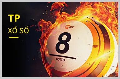Game Nổ Hũ 98win